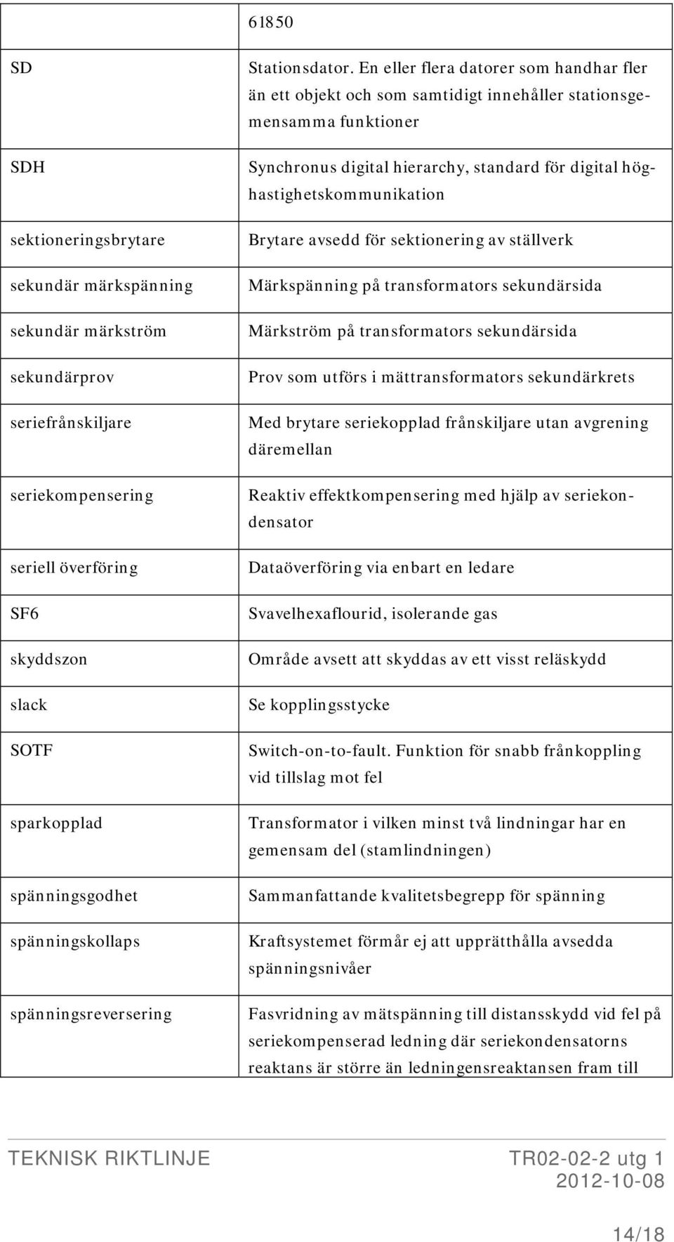 En eller flera datorer som handhar fler än ett objekt och som samtidigt innehåller stationsgemensamma funktioner Synchronus digital hierarchy, standard för digital höghastighetskommunikation Brytare