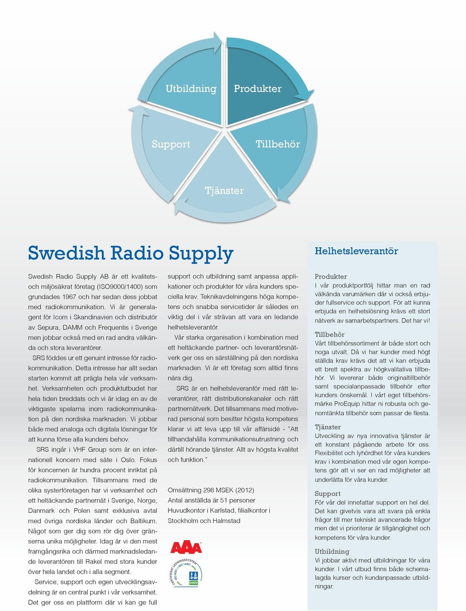 Vi är generalagent för Icom i Skandinavien och distributör av Sepura, DAMM och Frequentis i Sverige men jobbar också med en rad andra välkända och stora leverantörer.