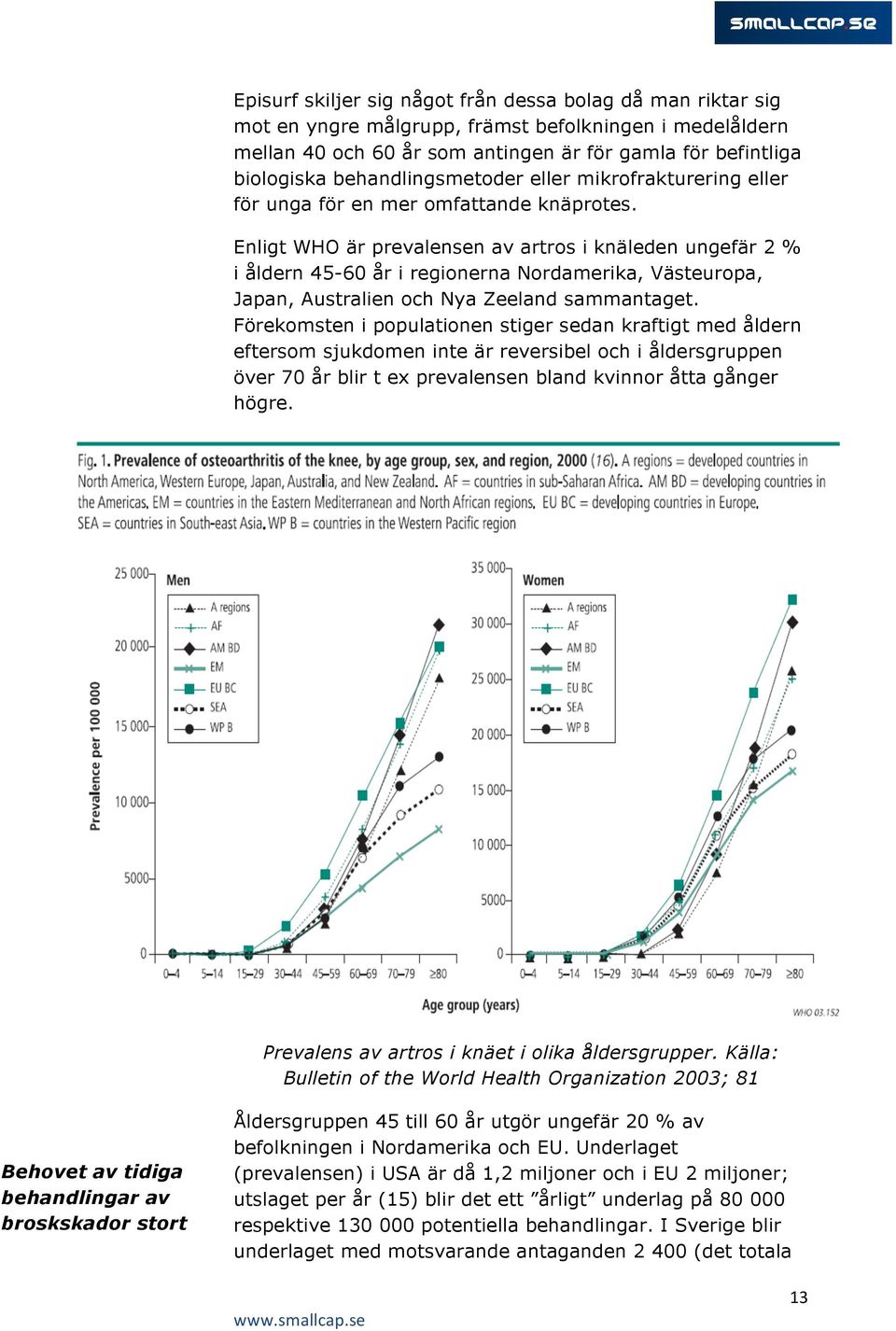Enligt WHO är prevalensen av artros i knäleden ungefär 2 % i åldern 45-60 år i regionerna Nordamerika, Västeuropa, Japan, Australien och Nya Zeeland sammantaget.