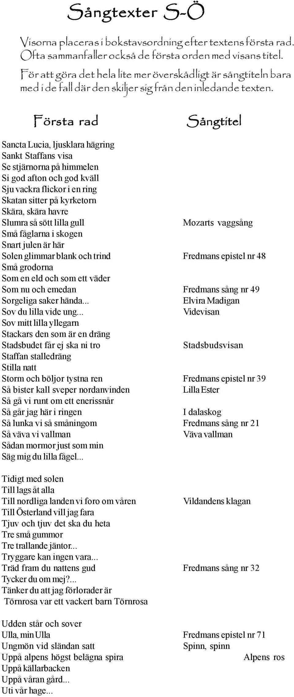 Första rad Sångtitel Sancta Lucia, ljusklara hägring Sankt Staffans visa Se stjärnorna på himmelen Si god afton och god kväll Sju vackra flickor i en ring Skatan sitter på kyrketorn Skära, skära