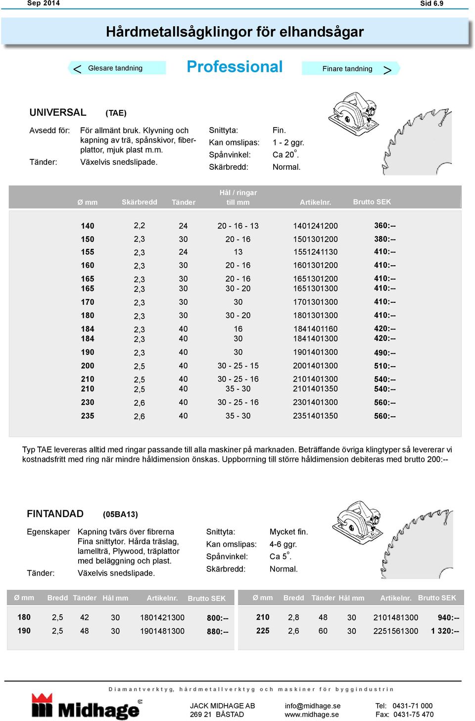 Skärbredd Hål / ringar till mm 1-16 - 13 1110 360:-- 150 155-16 13 150110 155111 380:-- 410:-- 160-16 160110 410:-- 165 165-16 - 165110 165110 410:-- 410:-- 170 170110 410:-- 180-180110 410:-- 184