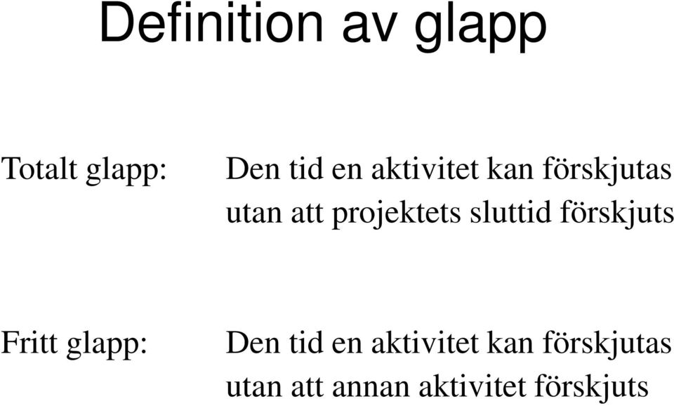 sluttid förskjuts Fritt glapp: Den tid en