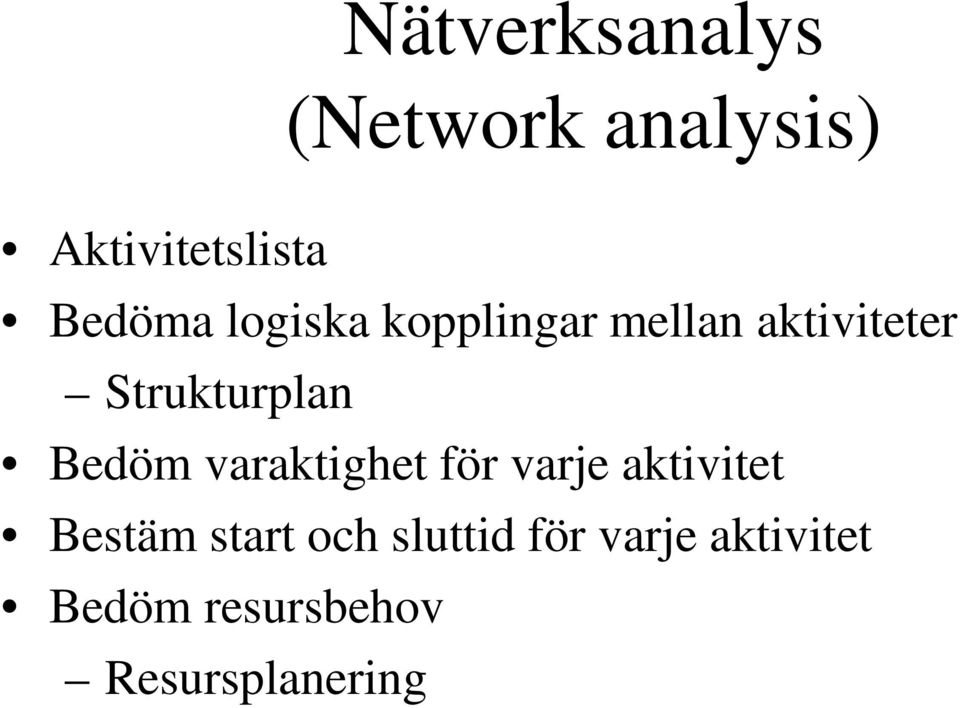 Strukturplan Bedöm varaktighet för varje aktivitet