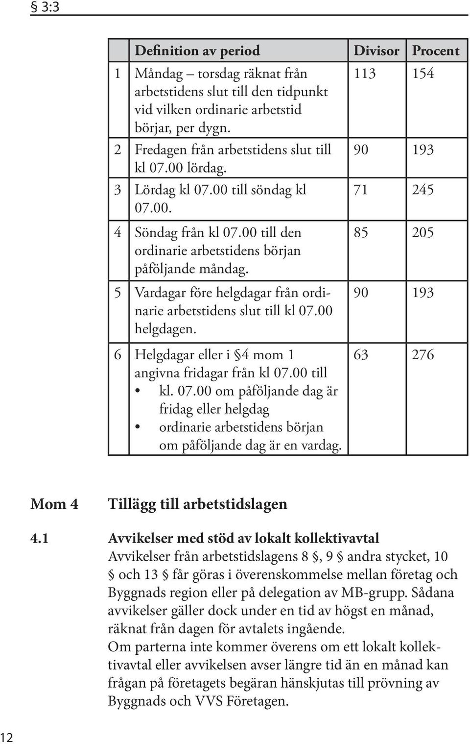 5 Vardagar före helgdagar från ordinarie arbetstidens slut till kl 07.00 helgdagen. 90 193 6 Helgdagar eller i 4 mom 1 angivna fridagar från kl 07.00 till kl. 07.00 om påföljande dag är fridag eller helgdag ordinarie arbetstidens början om påföljande dag är en vardag.