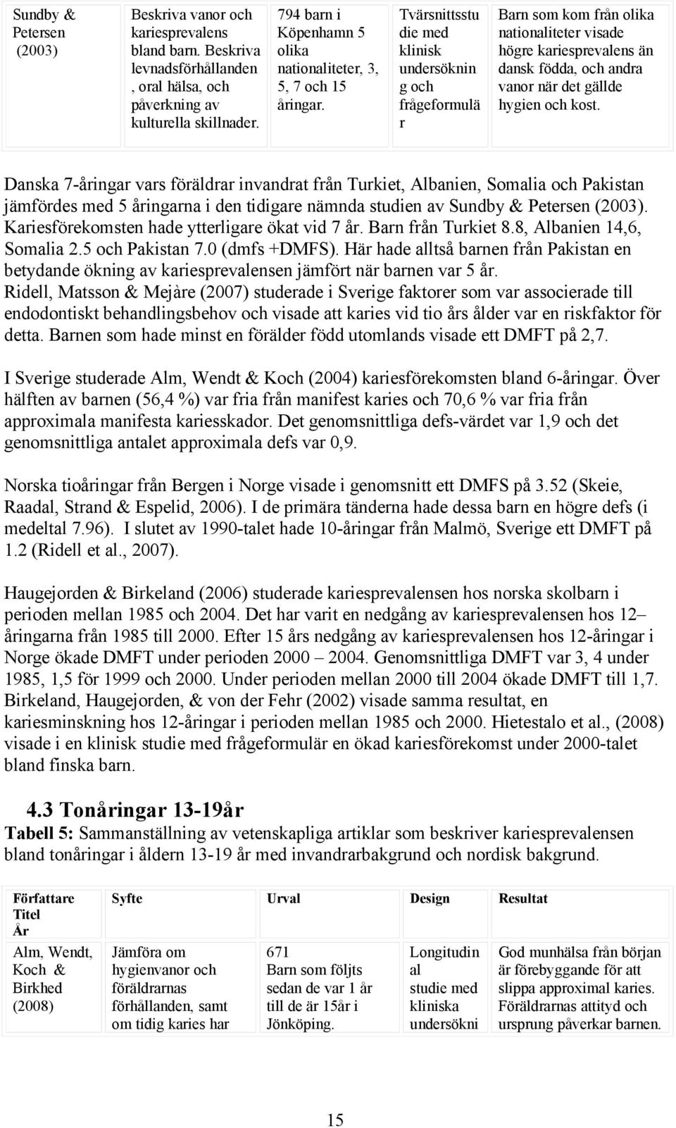 Tvärsnittsstu die med klinisk undersöknin g och frågeformulä r Barn som kom från olika nationaliteter visade högre kariesprevalens än dansk födda, och andra vanor när det gällde hygien och kost.
