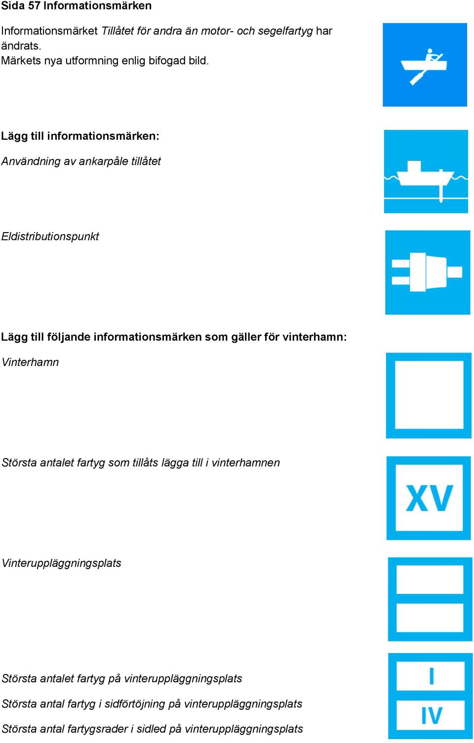 Lägg till informationsmärken: Användning av ankarpåle tillåtet Eldistributionspunkt Lägg till följande informationsmärken som gäller för