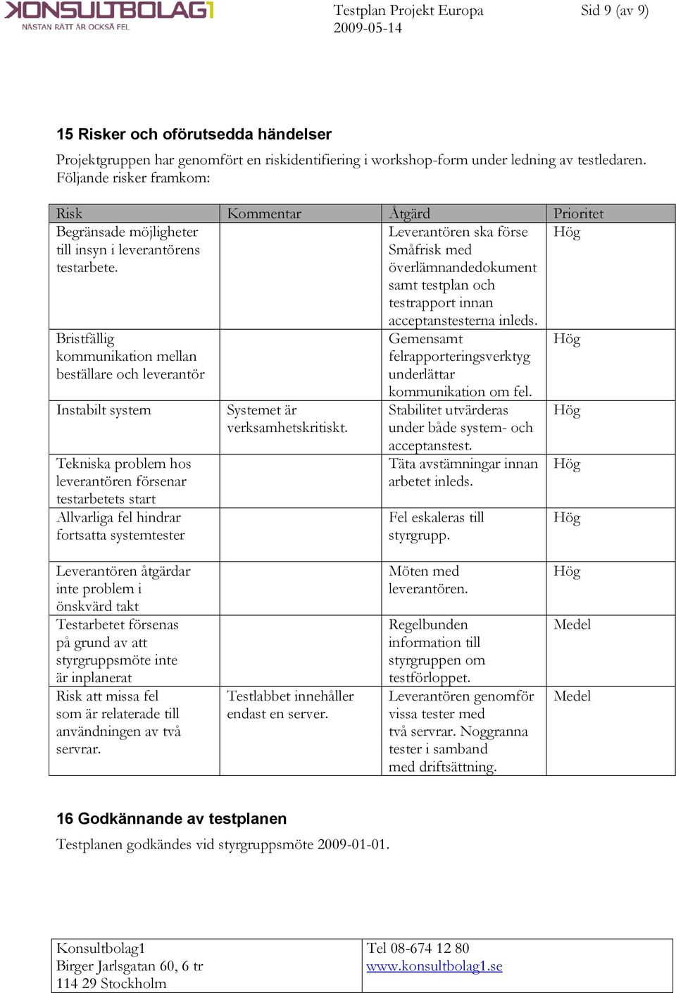 Leverantören ska förse Småfrisk med överlämnandedokument samt testplan och testrapport innan Bristfällig kommunikation mellan beställare och leverantör Instabilt system Tekniska problem hos