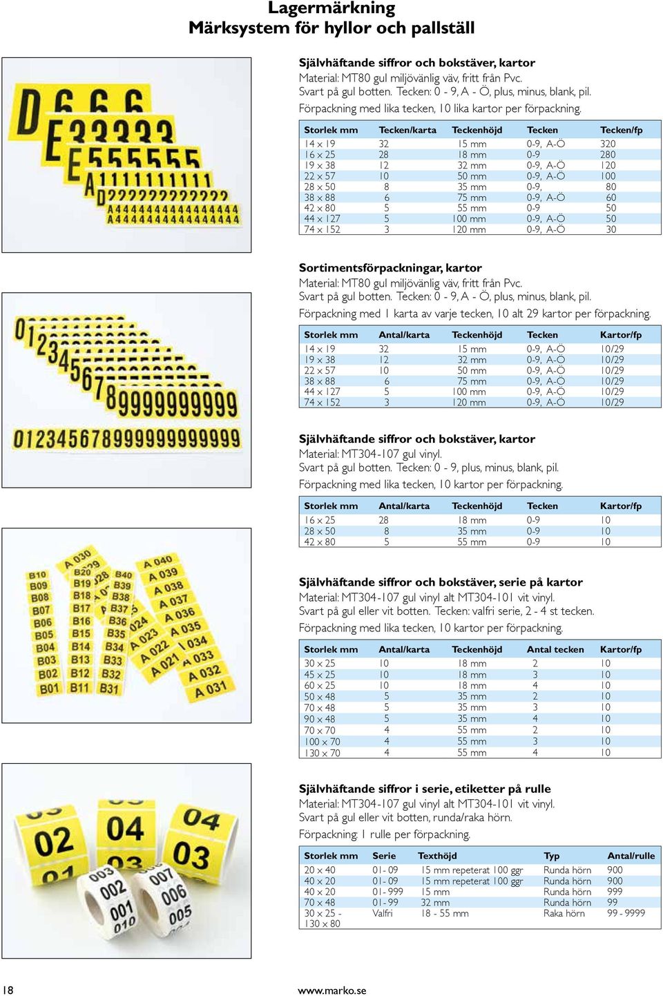 Storlek mm Tecken/karta Teckenhöjd Tecken Tecken/fp 14 x 19 32 15 mm 0-9, A-Ö 320 16 x 25 28 18 mm 0-9 280 19 x 38 12 32 mm 0-9, A-Ö 120 22 x 57 10 50 mm 0-9, A-Ö 100 28 x 50 8 35 mm 0-9, 80 38 x 88