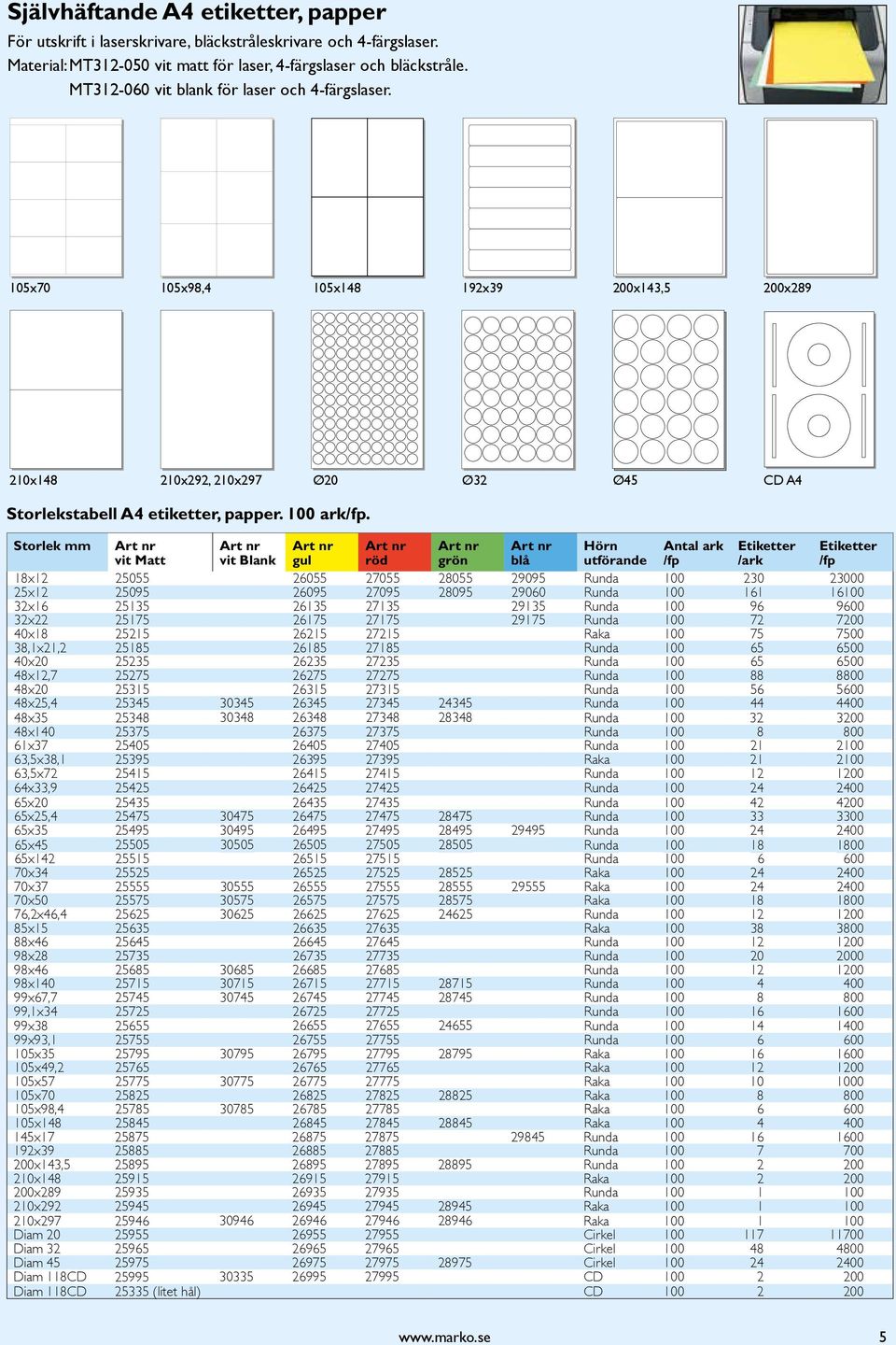 Storlek mm Art nr vit Matt Art nr vit Blank Art nr gul Art nr röd Art nr grön Art nr blå Hörn utförande Antal ark /fp Etiketter /ark Etiketter /fp 18x12 25055 26055 27055 28055 29095 Runda 100 230