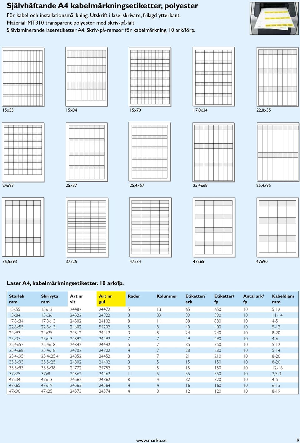 15x55 15x84 15x70 17,8x34 22,8x55 24x93 25x37 25,4x57 25,4x68 25,4x95 35,5x93 37x25 47x34 47x65 47x90 Laser A4, kabelmärkningsetiketter. 10 ark/fp.