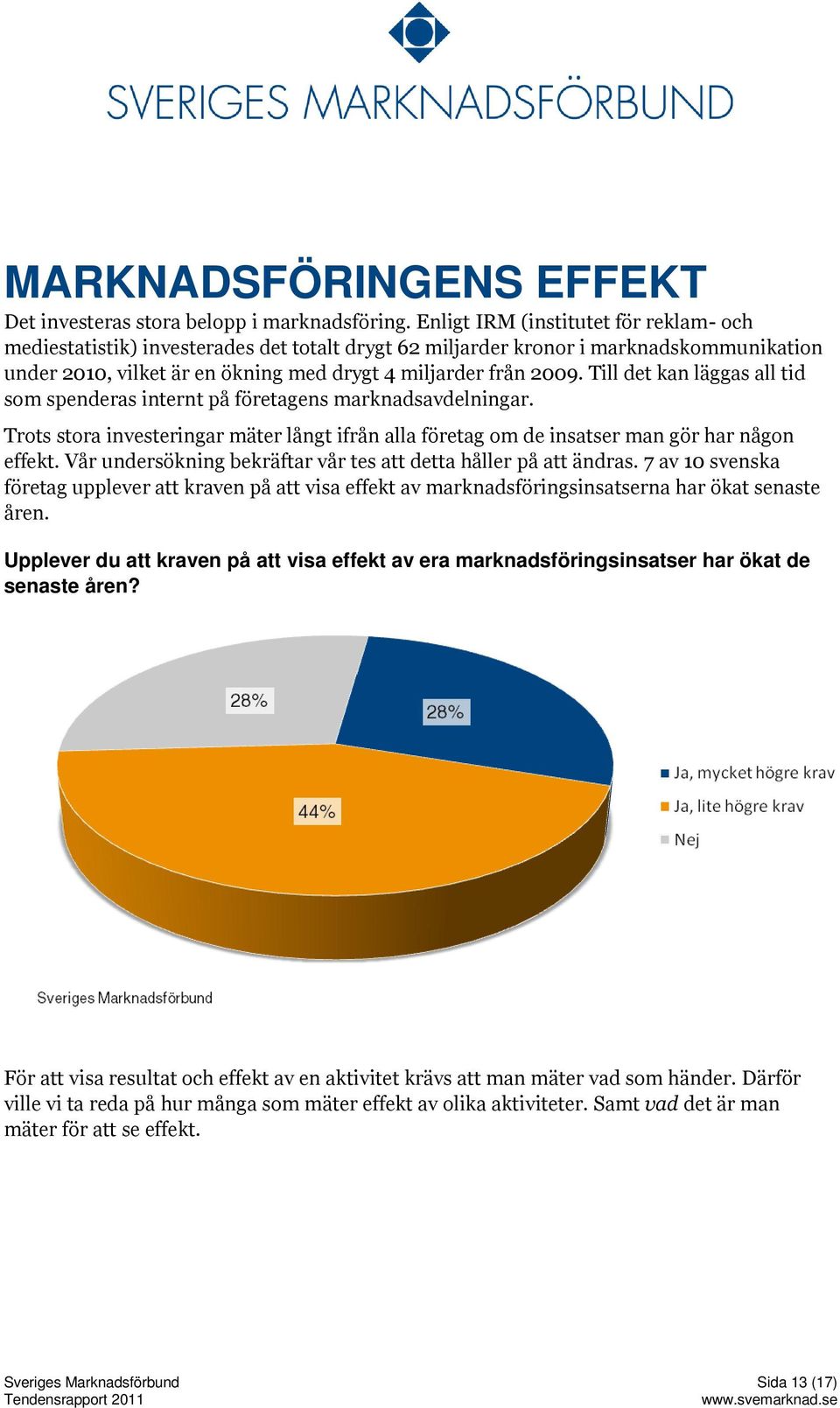 Till det kan läggas all tid som spenderas internt på företagens marknadsavdelningar. Trots stora investeringar mäter långt ifrån alla företag om de insatser man gör har någon effekt.