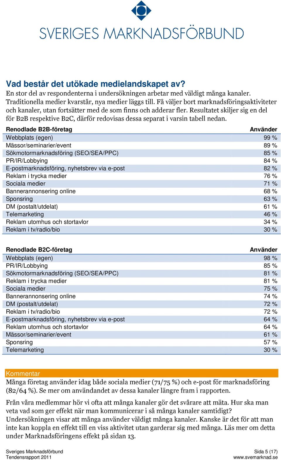 Resultatet skiljer sig en del för B2B respektive B2C, därför redovisas dessa separat i varsin tabell nedan.