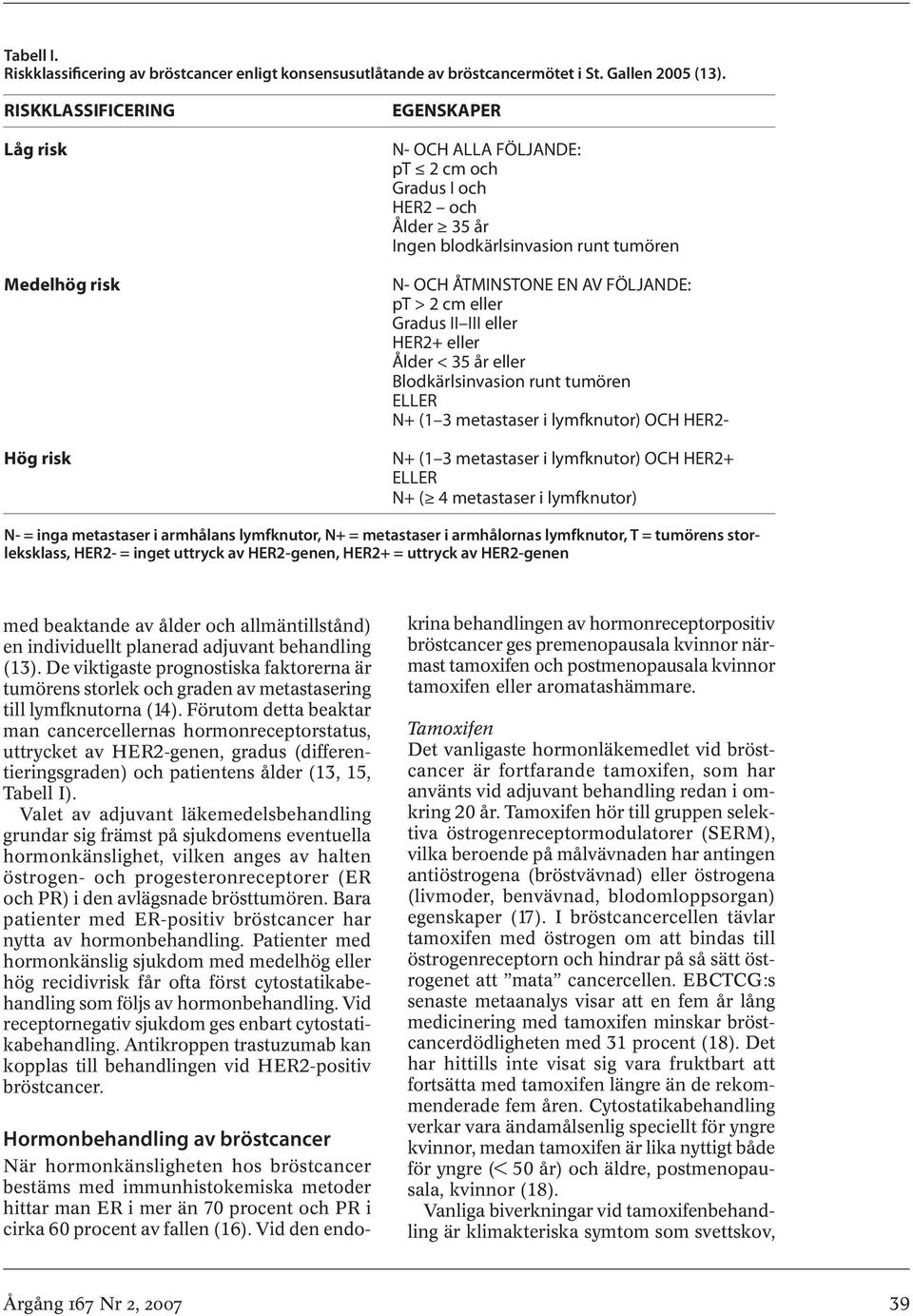 FÖLJANDE: pt > 2 cm eller Gradus II III eller HER2+ eller Ålder < 35 år eller Blodkärlsinvasion runt tumören ELLER N+ (1 3 metastaser i lymfknutor) OCH HER2- N+ (1 3 metastaser i lymfknutor) OCH