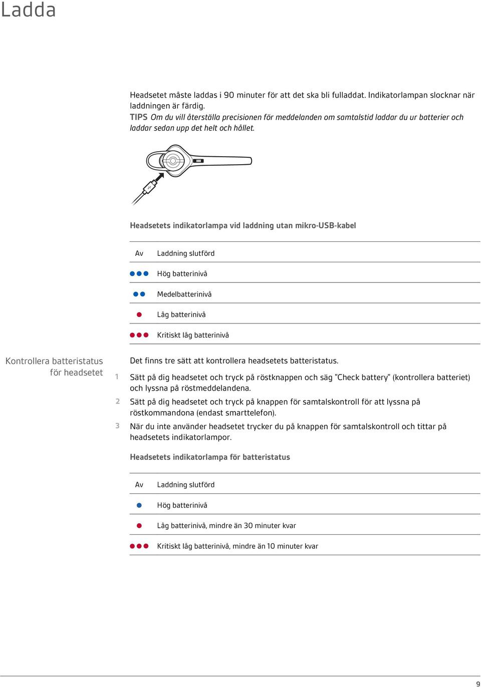 Headsetets indikatorlampa vid laddning utan mikro-usb-kabel Av Laddning slutförd Hög batterinivå Medelbatterinivå Låg batterinivå Kritiskt låg batterinivå Kontrollera batteristatus för headsetet Det