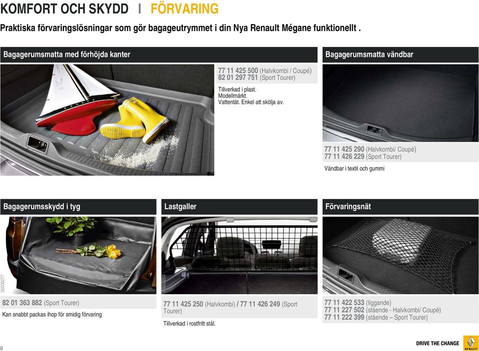 00001820 77 11 425 290 (Halvkombi/ Coupé) 77 11 426 229 (Sport Tourer) Vändbar i textil och gummi Bagagerumsskydd i tyg Lastgaller Förvaringsnät 00008277 00002250 00002245 0001059 82 01