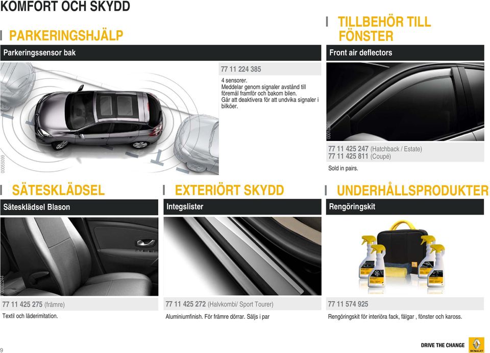 00055099 00010291 I SÄTESKLÄDSEL Sätesklädsel Blason I EXTERIÖRT SKYDD Integslister 77 11 425 247 (Hatchback / Estate) 77 11 425 811 (Coupé) Sold in pairs.