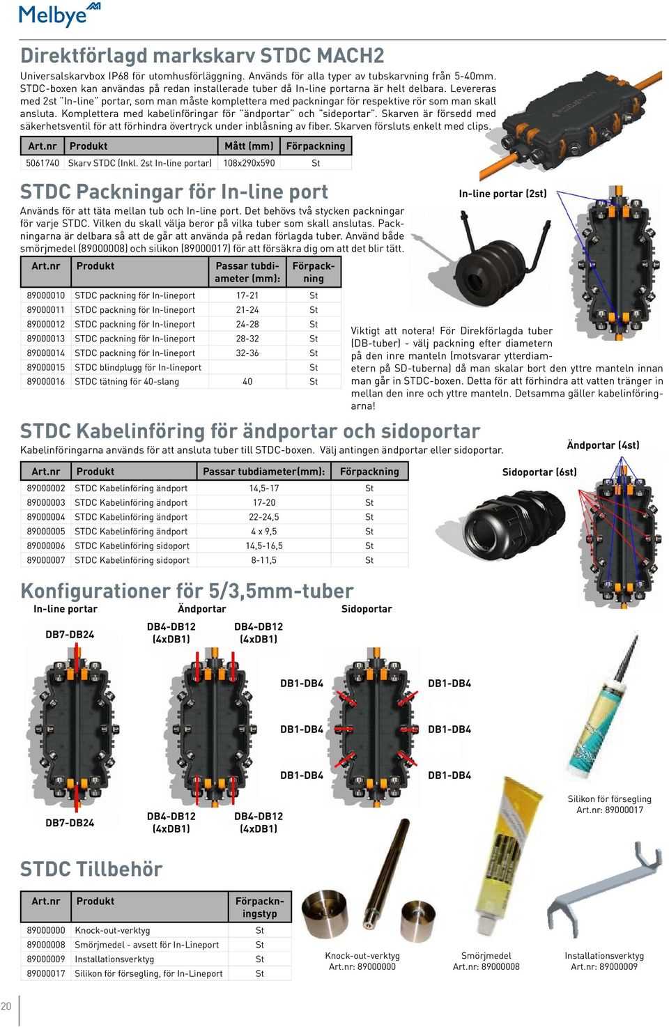Levereras med 2st In-line portar, som man måste komplettera med packningar för respektive rör som man skall ansluta. Komplettera med kabelinföringar för ändportar och sideportar.