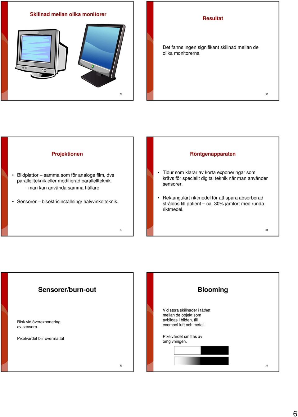 Tidur som klarar av korta exponeringar som krävs för speciellt digital teknik när man använder sensorer. Rektangulärt riktmedel för att spara absorberad stråldos till patient ca.