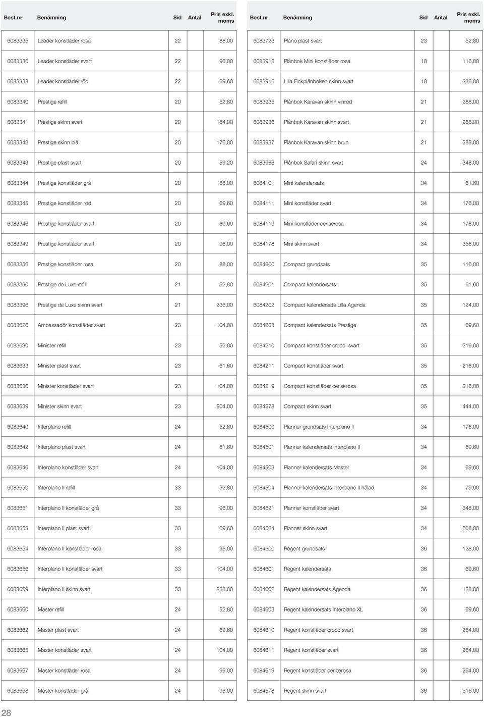 skinn svart 21 288,00 6083342 Prestige skinn blå 20 176,00 6083937 Plånbok Karavan skinn brun 21 288,00 6083343 Prestige plast svart 20 59,20 6083966 Plånbok Safari skinn svart 24 348,00 6083344