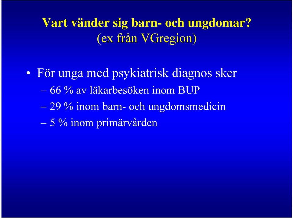 diagnos sker 66 % av läkarbesöken inom BUP