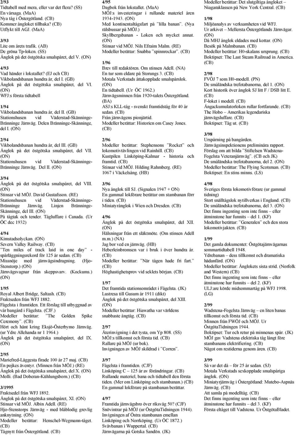 WFJ:s första tidtabell 1/94 Vikbolandsbanan hundra år, del II. (GB) Stationshusen vid Väderstad-Skänninge- Bränninge Järnväg. Delen Bränninge-Skänninge, del I. 2/94 Vikbolandsbanan hundra år, del III.