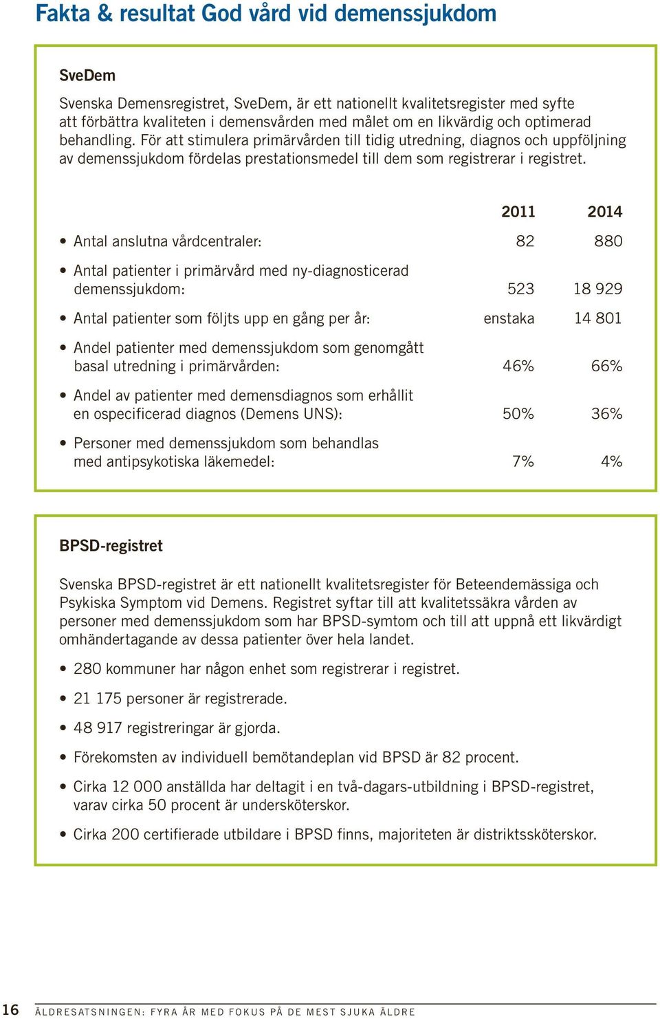 2011 2014 Antal anslutna vårdcentraler: 82 880 Antal patienter i primärvård med ny-diagnosticerad demenssjukdom: 523 18 929 Antal patienter som följts upp en gång per år: enstaka 14 801 Andel