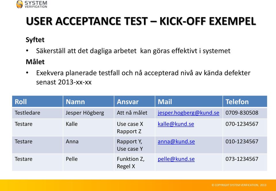 Testledare Jesper Högberg Att nå målet jesper.hogberg@kund.