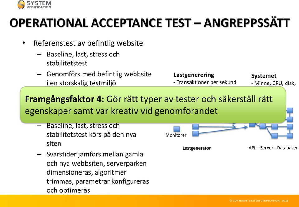 serverparken dimensioneras, algoritmer trimmas, parametrar konfigureras och optimeras Lastgenerering - Transaktioner per sekund (samtidiga användare) - Svarstid per sida Framgångsfaktor 4: