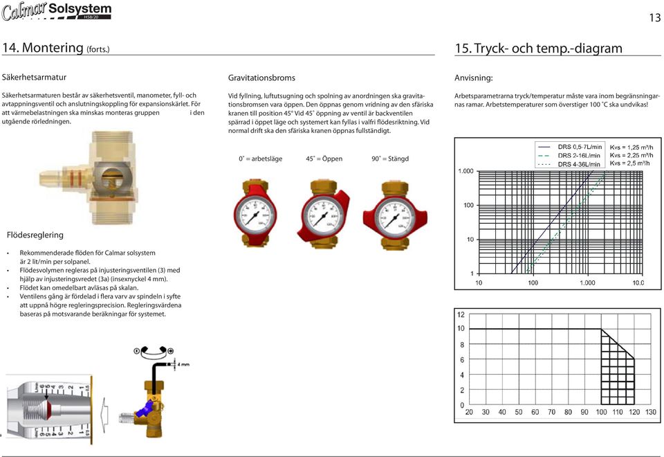 För att värmebelastningen ska minskas monteras gruppen i den utgående rörledningen. Gravitationsbroms Vid fyllning, luftutsugning och spolning av anordningen ska gravitationsbromsen vara öppen.