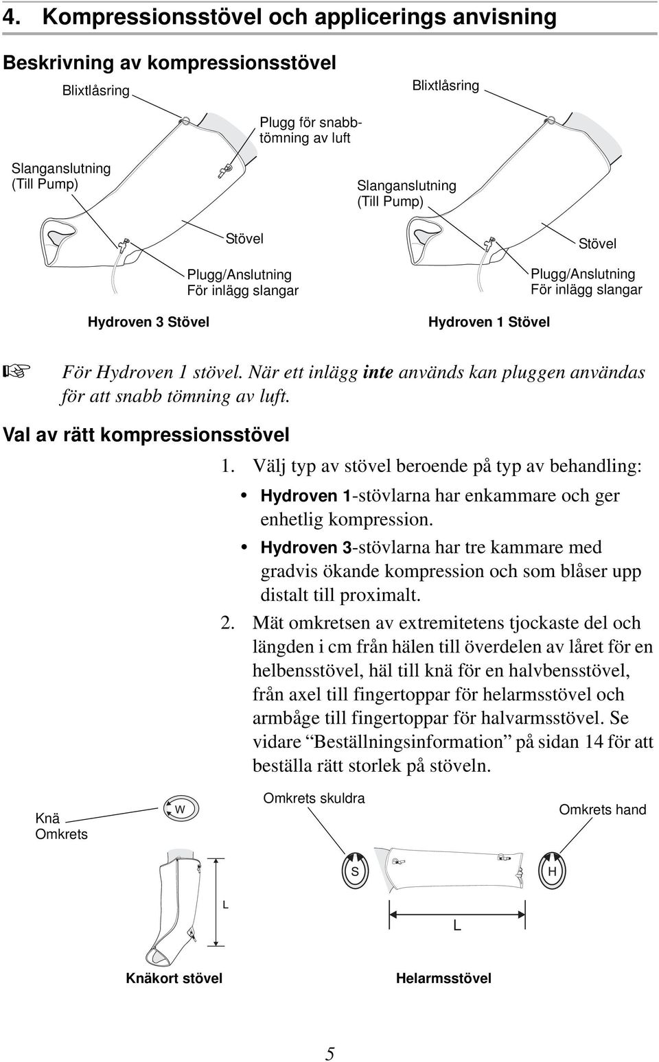 När ett inlägg inte används kan pluggen användas för att snabb tömning av luft. Val av rätt kompressionsstövel 1.