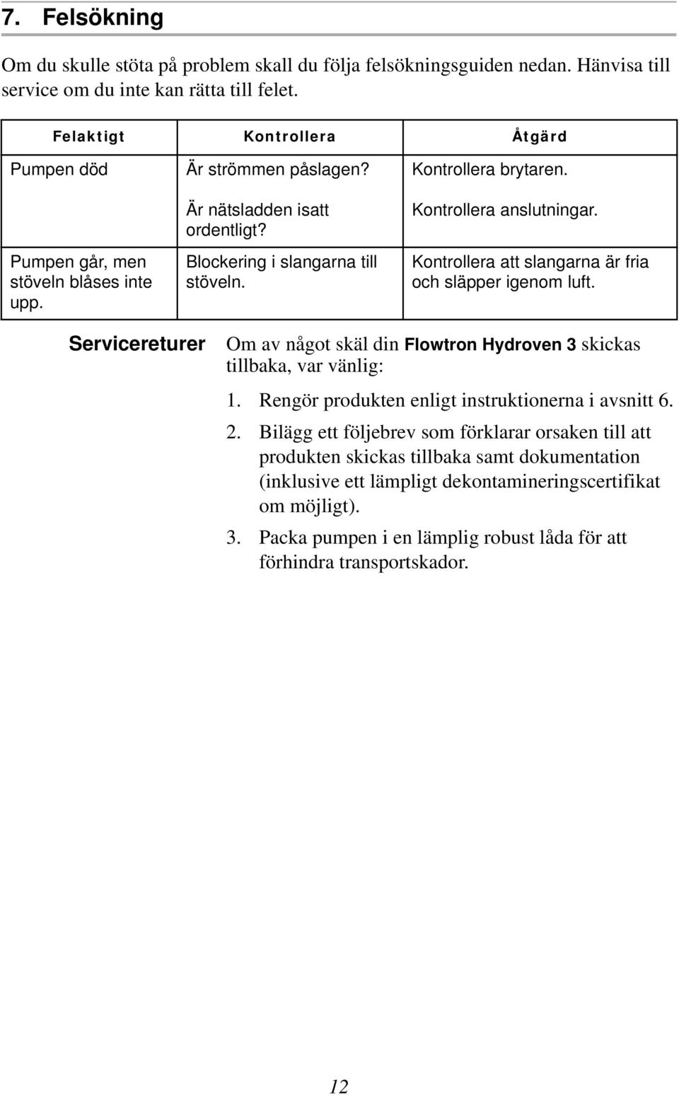 Kontrollera anslutningar. Kontrollera att slangarna är fria och släpper igenom luft. Servicereturer Om av något skäl din Flowtron Hydroven 3 skickas tillbaka, var vänlig: 1.