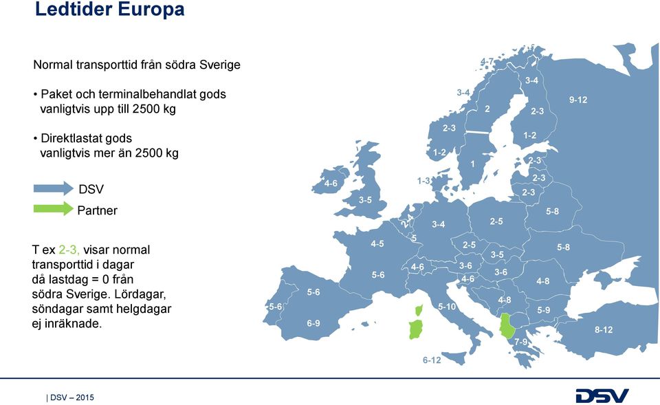 3-5 3-4 2-5 2-3 2-3 5-8 T ex 2-3, visar normal transporttid i dagar då lastdag = 0 från södra Sverige.