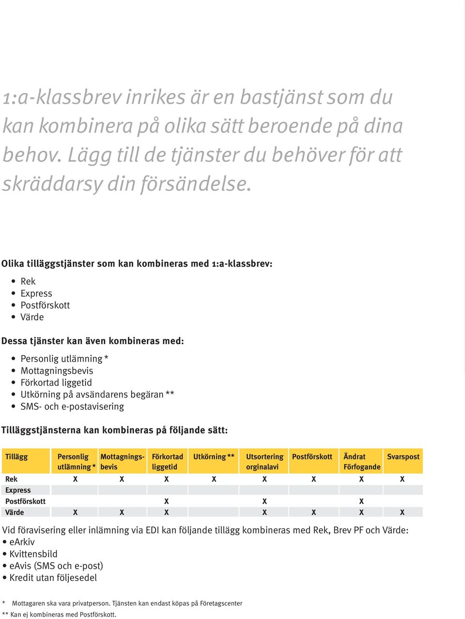 på avsändarens begäran ** SMS- och e-postavisering Tilläggstjänsterna kan kombineras på följande sätt: Tillägg Personlig Mottagnings- Förkortad Utkörning ** Utsortering Postförskott Ändrat Svarspost