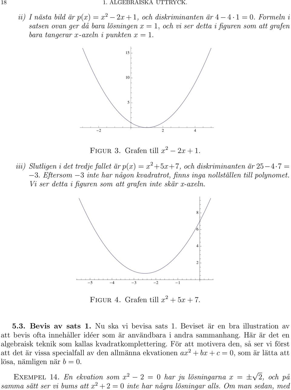 som att grafen Formeln i satsen ovankompendium ger då bara lösningen TILL ALGEBRA x = 1, 1 och vi ser detta i figuren som13 bara tangerar x-axeln i punkten x = 1.