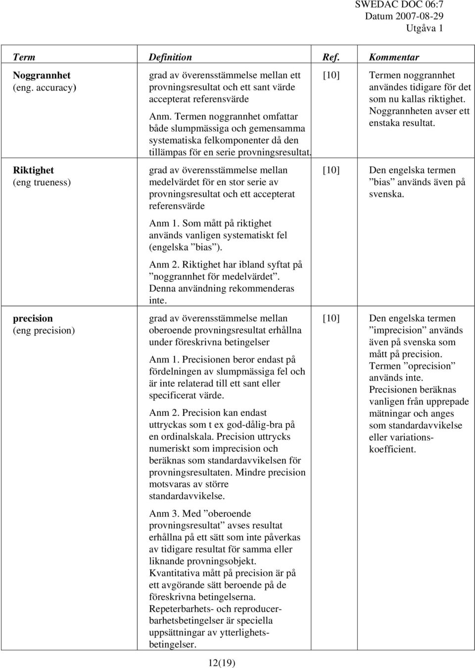 Termen noggrannhet omfattar både slumpmässiga och gemensamma systematiska felkomponenter då den tillämpas för en serie provningsresultat.