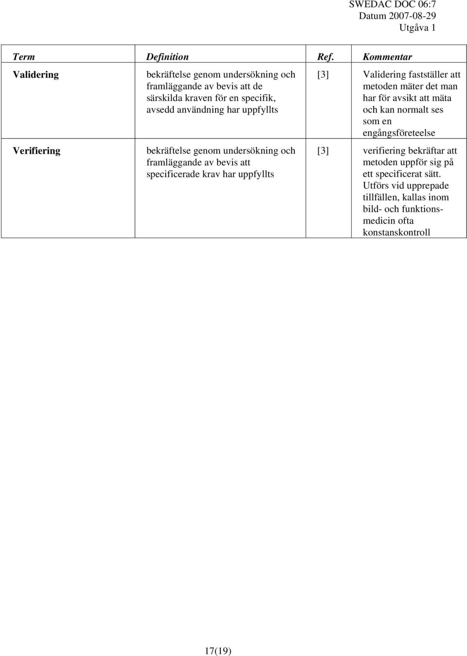 användning har uppfyllts bekräftelse genom undersökning och framläggande av bevis att specificerade krav har uppfyllts [3] Validering