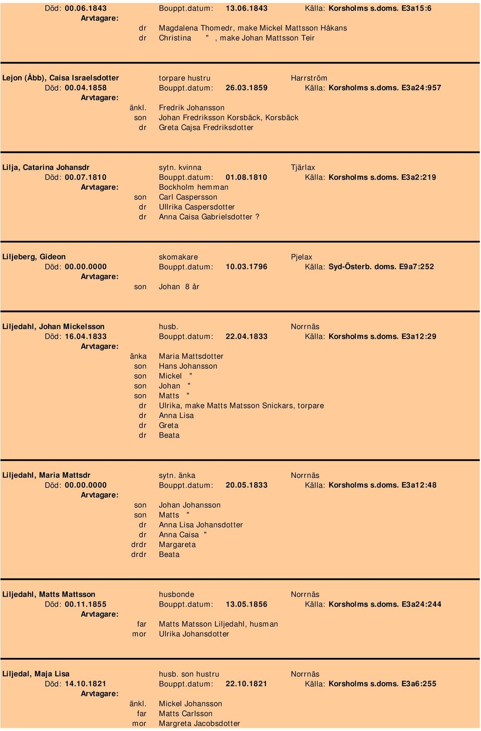 1859 Källa: Korsholms s.doms. E3a24:957 änkl. Fredrik Johansson son Johan Fredriksson Korsbäck, Korsbäck dr Greta Cajsa Fredriksdotter Lilja, Catarina Johansdr sytn. kvinna Tjärlax Död: 00.07.