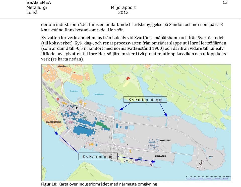 Kyl-, dag-, och renat processvatten från området släpps ut i Inre Hertsöfjärden (som är dämd till -0,5 m jämfört med normalvattenstånd 1900) och