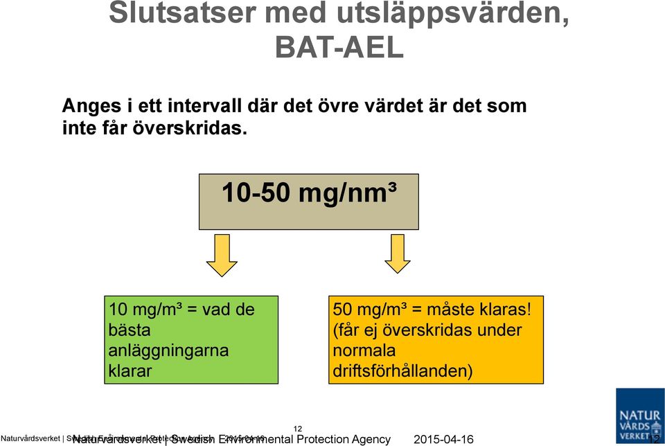 10-50 mg/nm³ 10 mg/m³ = vad de bästa anläggningarna klarar 50 mg/m³ = måste klaras!