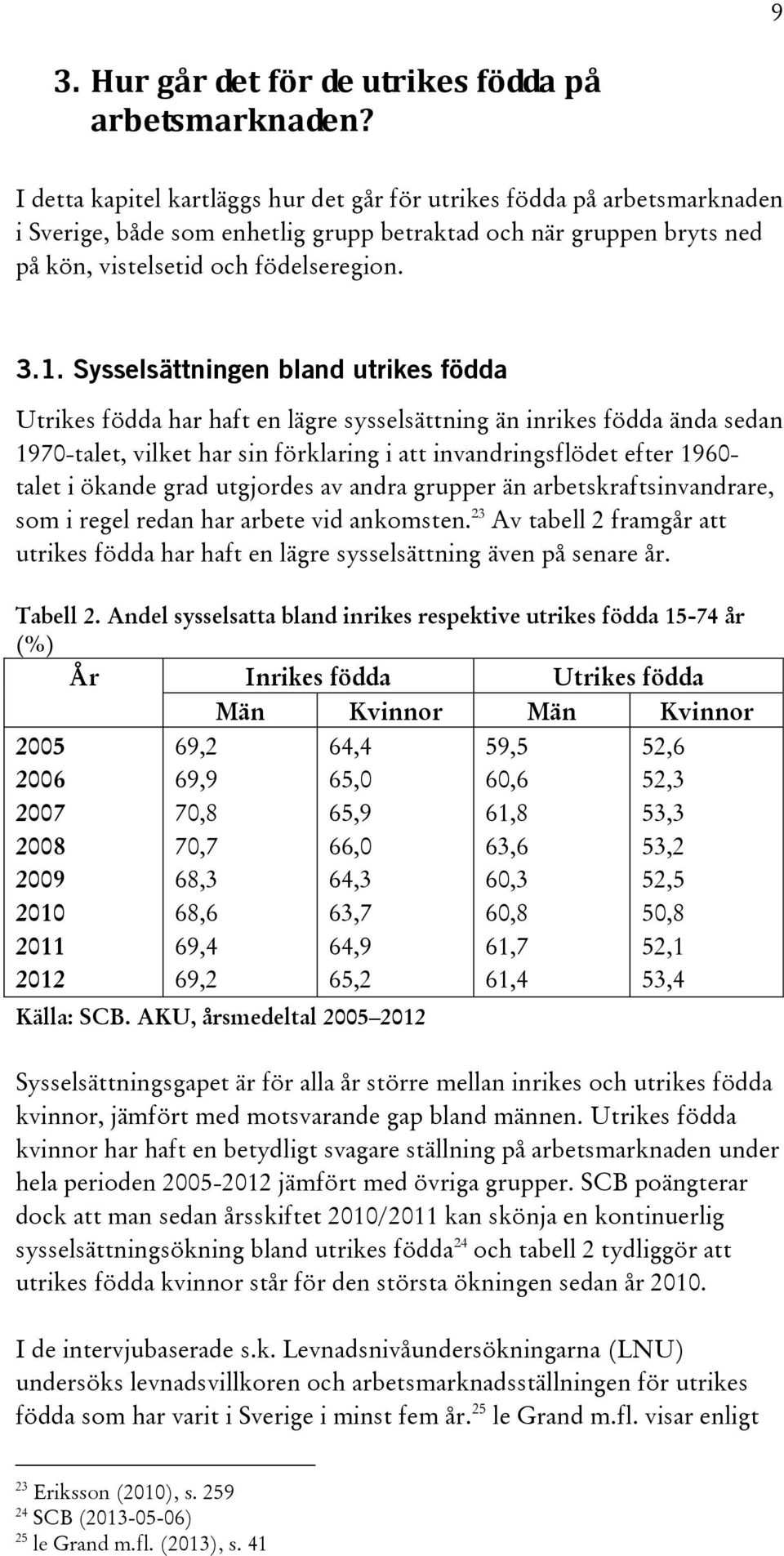 Sysselsättningen bland utrikes födda Utrikes födda har haft en lägre sysselsättning än inrikes födda ända sedan 1970-talet, vilket har sin förklaring i att invandringsflödet efter 1960- talet i