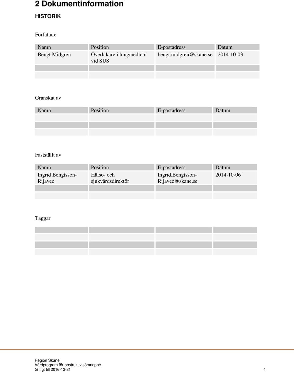 se 2014-10-03 Granskat av Namn Position E-postadress Datum Fastställt av Namn Position