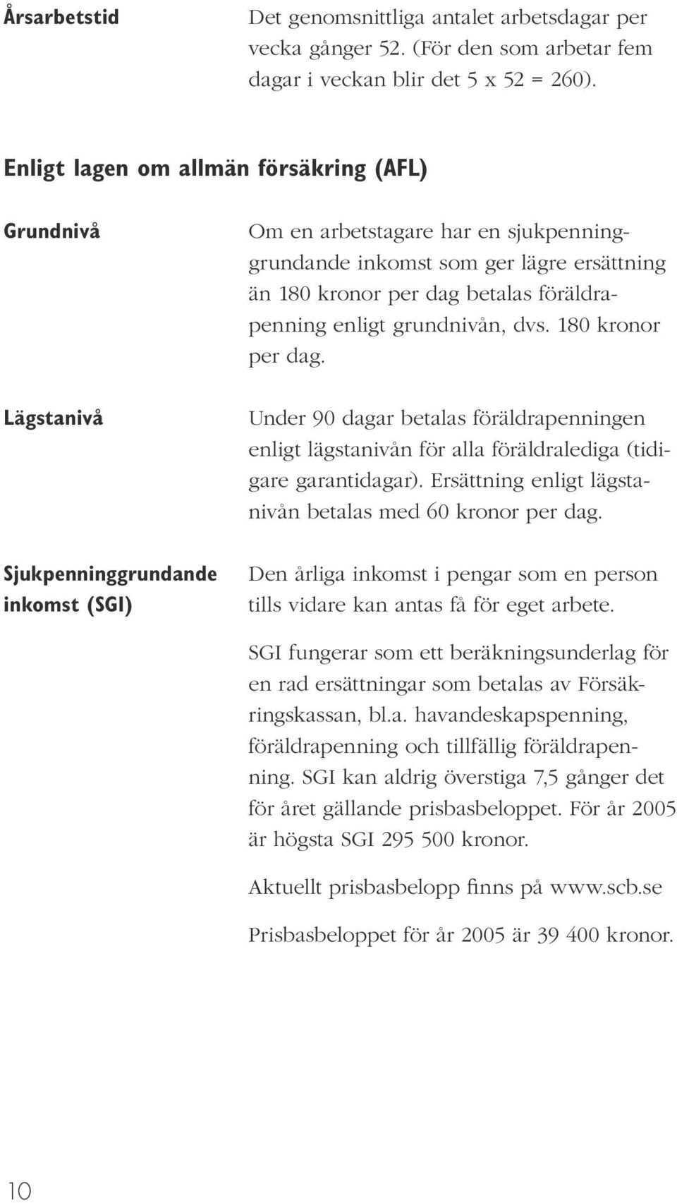 180 kronor per dag. Lägstanivå Under 90 dagar betalas föräldrapenningen enligt lägstanivån för alla föräldralediga (tidigare garantidagar). Ersättning enligt lägstanivån betalas med 60 kronor per dag.