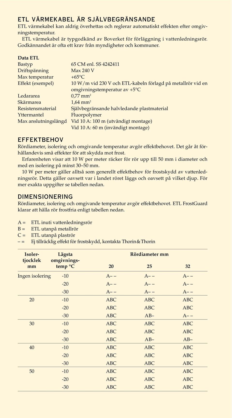 SS 4242411 Driftspänning Max 240 V Max temperatur +65 C Effekt (exempel) 10 W/m vid 230 V och ETL-kabeln förlagd på metallrör vid en omgivningstemperatur av +5 C Ledararea 0,77 mm 2 Skärmarea 1,64 mm