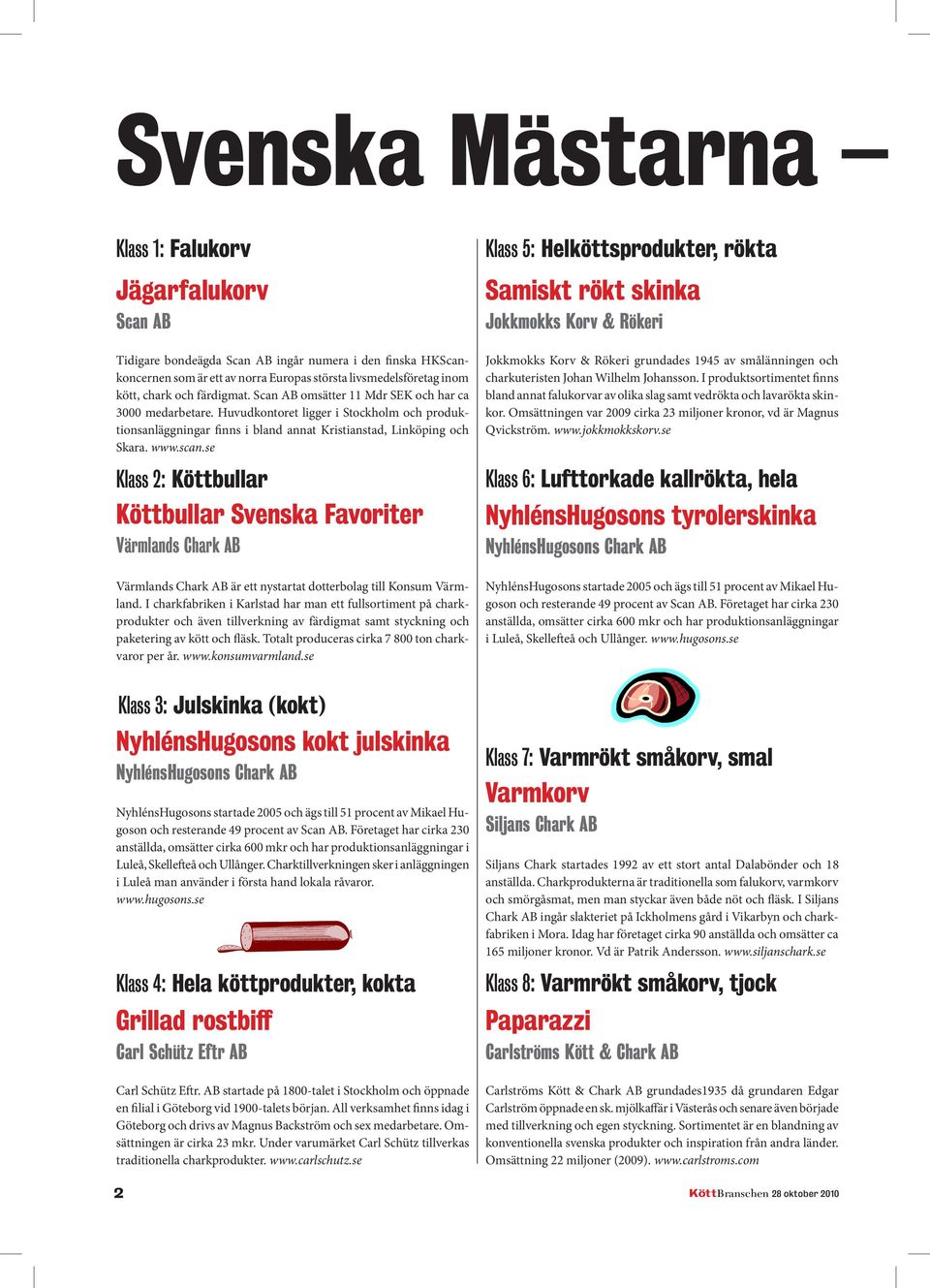 se Klass 2: Köttbullar Köttbullar Svenska Favoriter Klass 5: Helköttsprodukter, rökta Samiskt rökt skinka grundades 1945 av smålänningen och charkuteristen Johan Wilhelm Johansson.