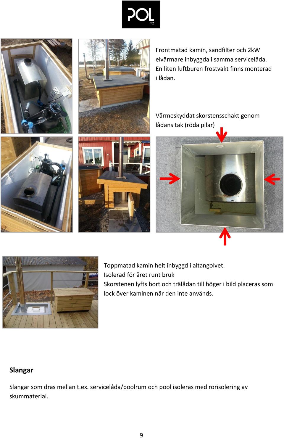 Värmeskyddat skorstensschakt genom lådans tak (röda pilar) Toppmatad kamin helt inbyggd i altangolvet.
