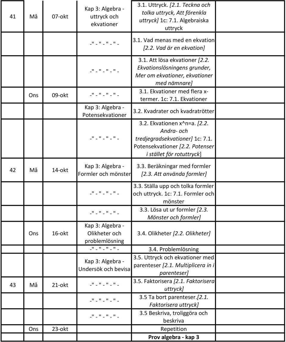 [2.2. Andra- och tredjegradsekvationer] 1c: 7.1. Potensekvationer [2.2. Potenser i stället för rotuttryck] 42 Må 14- okt Formler och mönster 3.