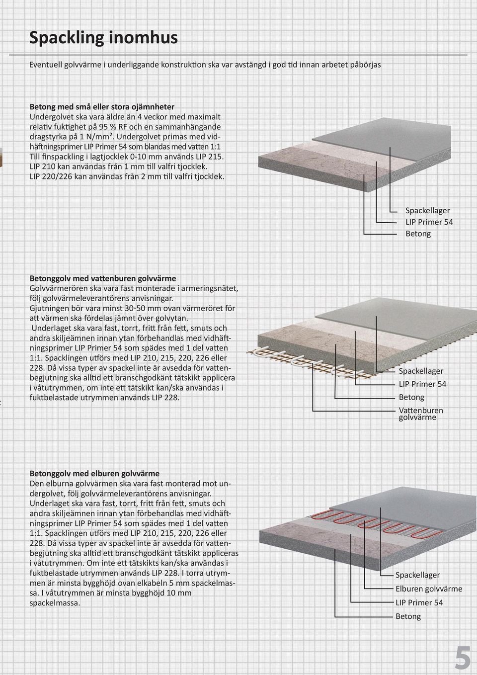 Undergolvet primas med vidhäftningsprimer LIP Primer 54 som blandas med vatten 1:1 Till finspackling i lagtjocklek 0-10 mm används LIP 215. LIP 210 kan användas från 1 mm till valfri tjocklek.