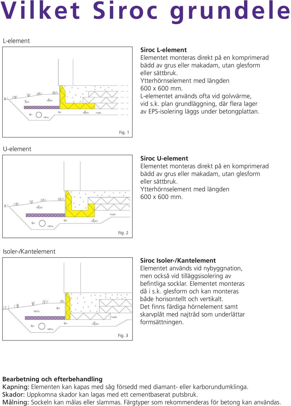 2 Isoler-/Kantelement Siroc Isoler-/Kantelement Elementet används vid nybyggnation, men också vid tilläggsisolering av befintliga socklar. Elementet monteras då i s.k. glesform och kan monteras både horisontellt och vertikalt.