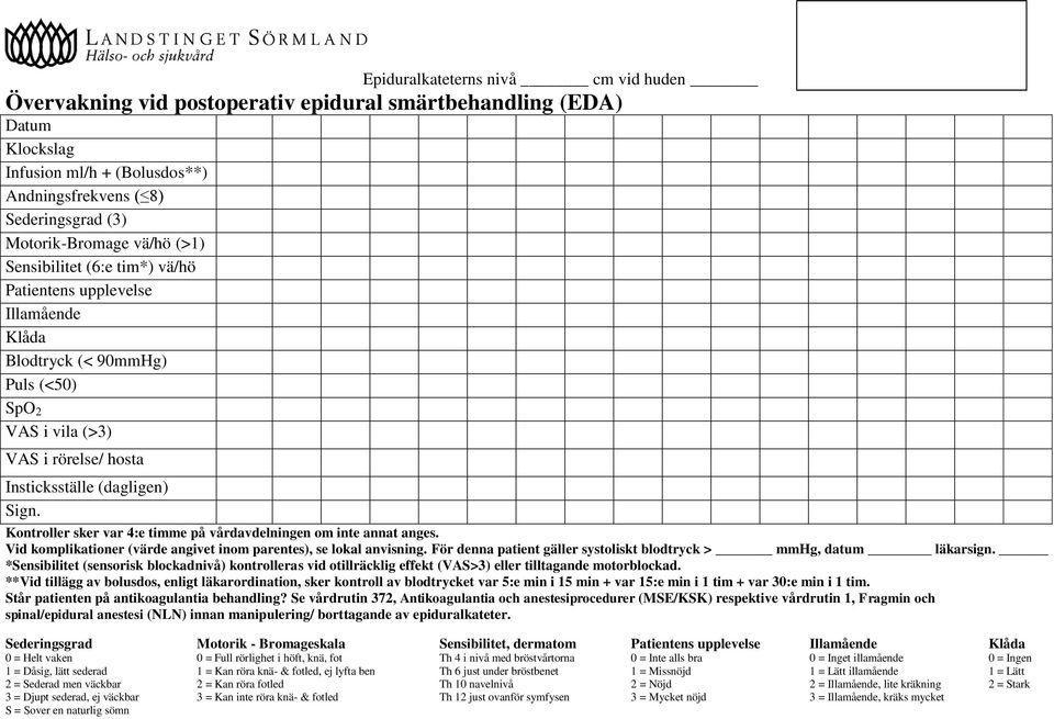Kontroller sker var 4:e timme på vårdavdelningen om inte annat anges. Vid komplikationer (värde angivet inom parentes), se lokal anvisning.