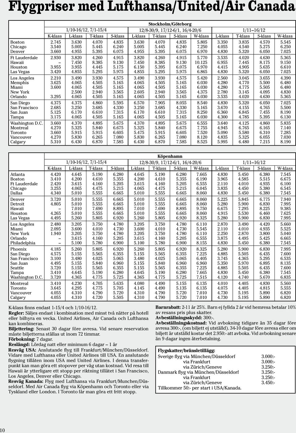 83 5.32 6.5 7.25 Ft Lauderdale 2.93 3.82 4.26 4.915 3.82 4.26 4.915 5.77 3.535 4.2 4.63 5.365 Hawaii 7.45 8.385 9.13 7.45 8.385 9.13 1.125 6.955 7.445 8.175 9.15 Houston 3.955 3.955 4.445 5.175 6.